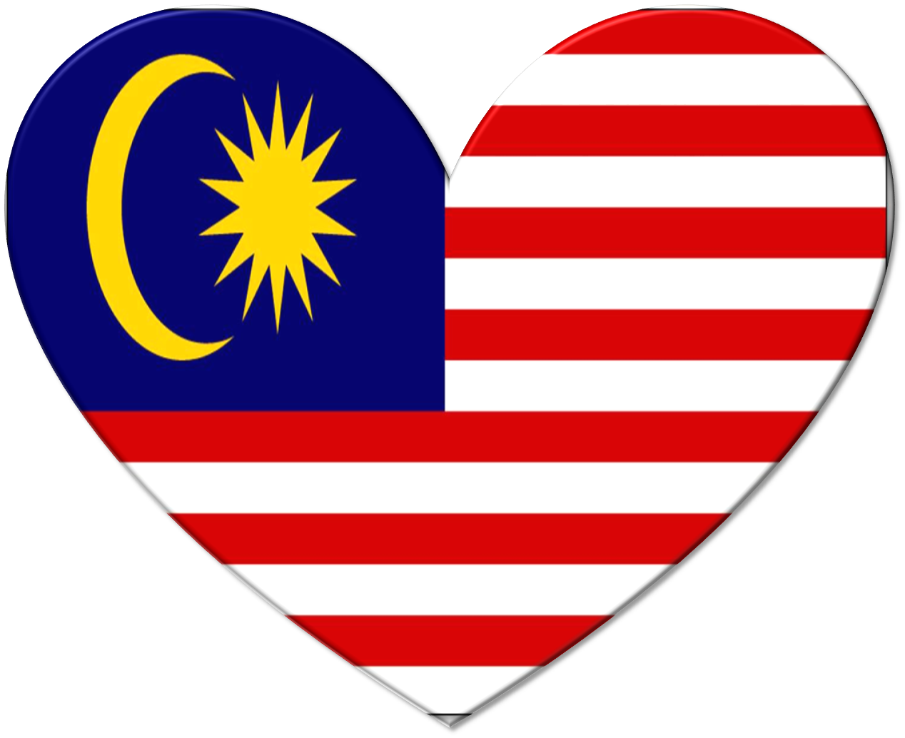 GENIUS KIDS ZONE: bendera Malaysia berbagai bentuk