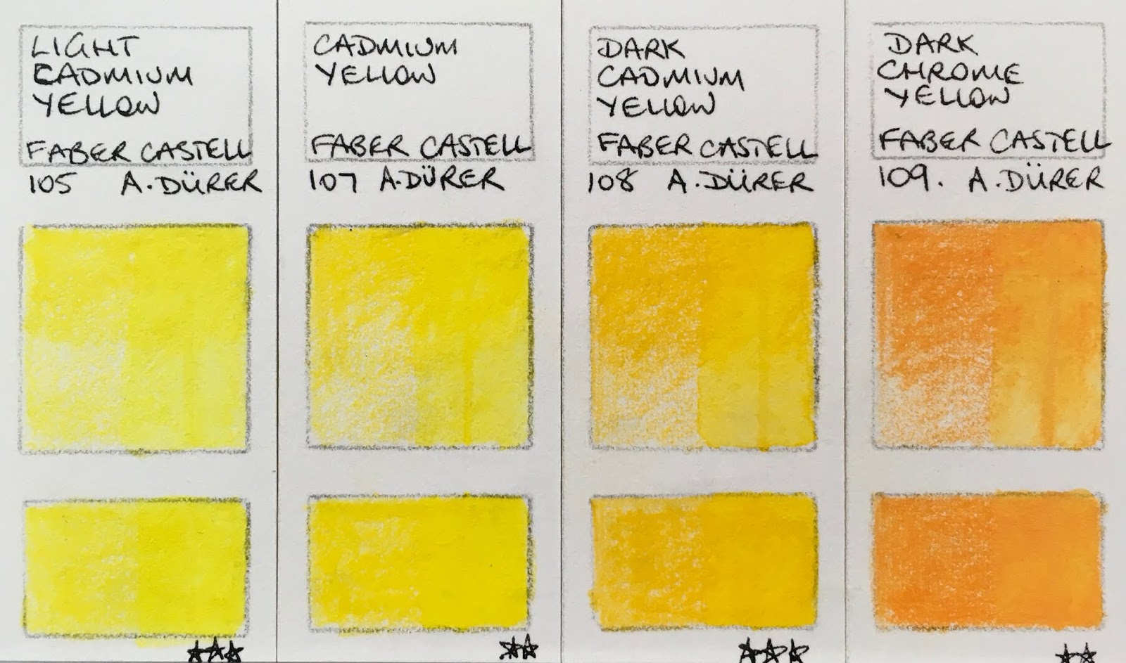 Goldfaber Color Chart