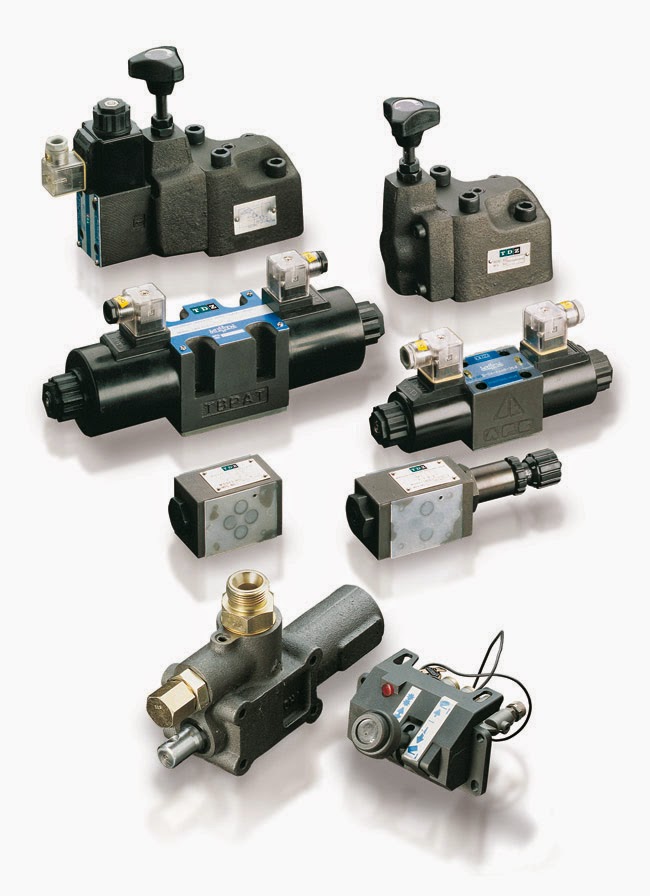 Proyección Mecatrónica Válvulas de Presión Hidráulicas