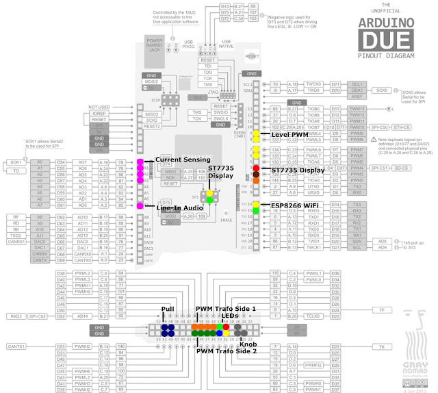 DIY Arduino E-Stim Unit: Arduino Pin Assignment Overview