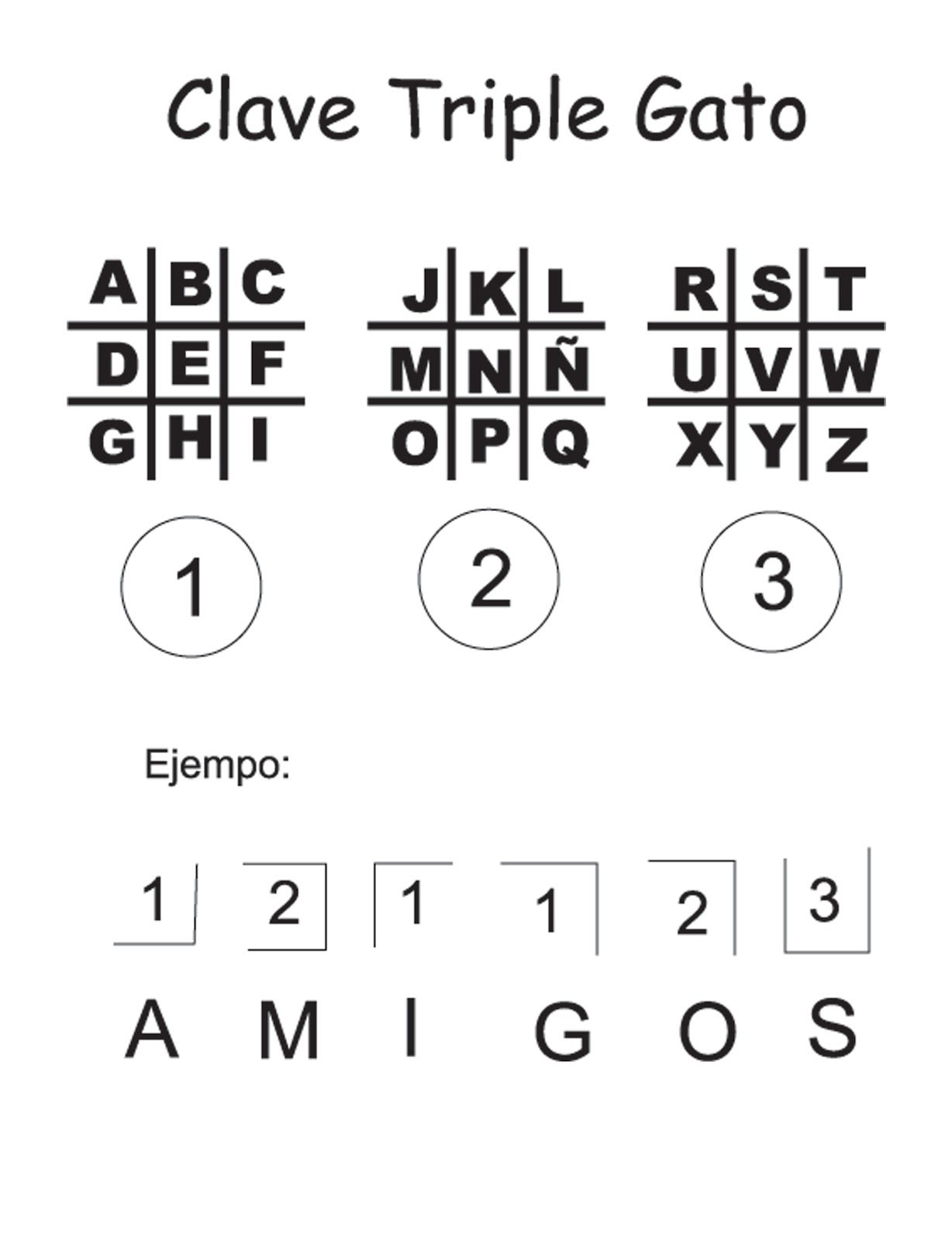 Guías ATENAS Claves Scouts