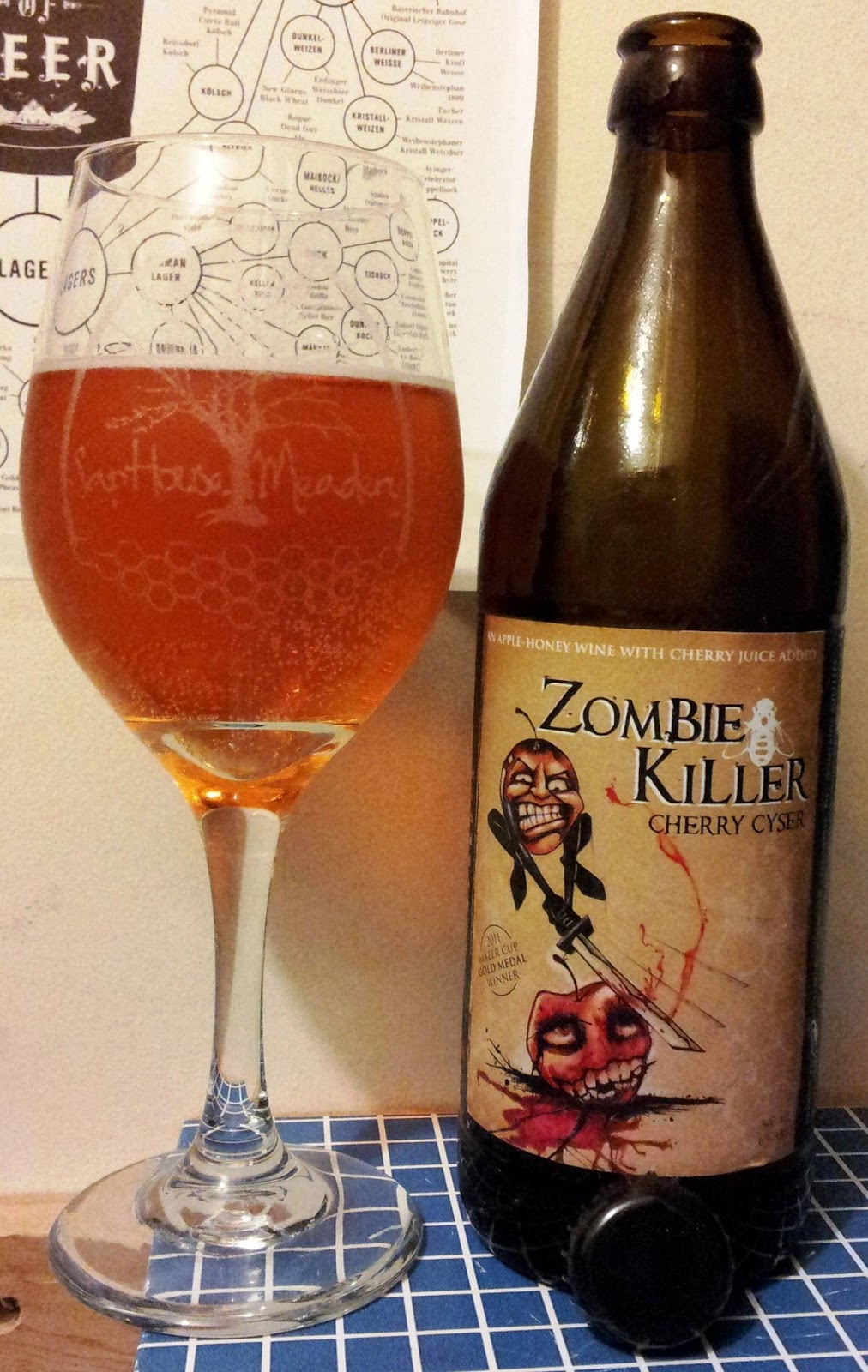 Not Another Beer Review B. Nektar Zombie Killer