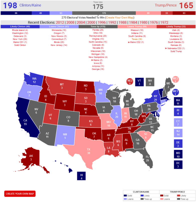 The Conservative Truth: The Sandbox of Deplorables - Friday September