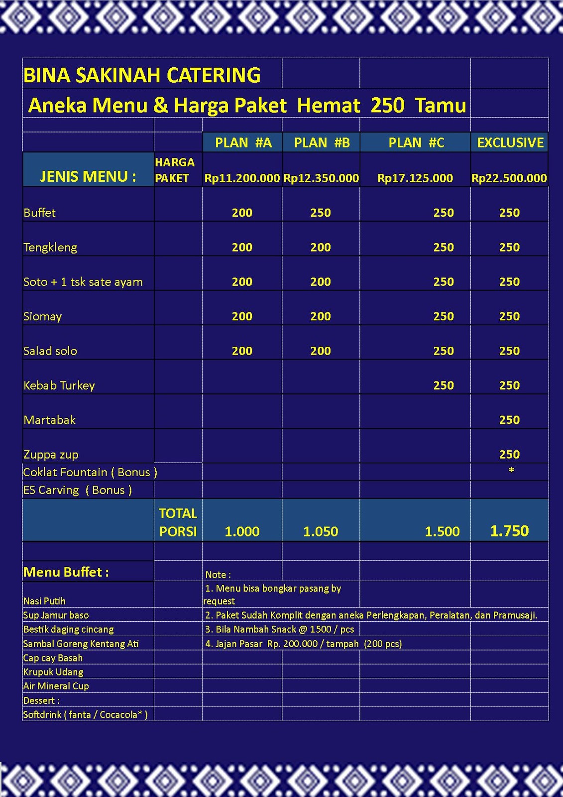 CATERING SEMARANG PAKET BAGONG, JASA CATERING SEMARANG BINA SAKINAH