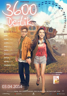 Download 3600 Detik 2014 DVDRip