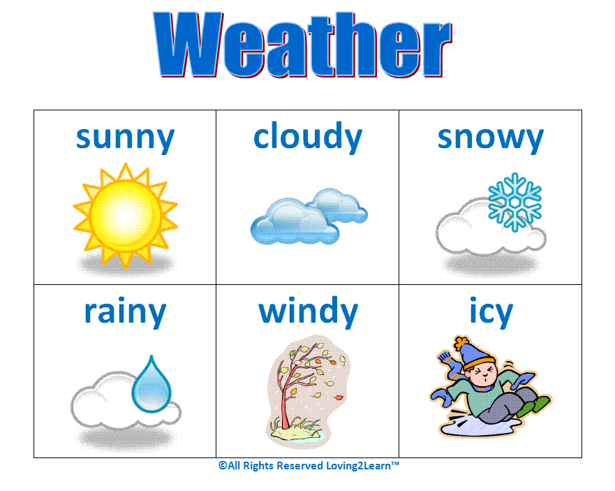 Английский язык 3 класс тема погода. Weather английский язык. Карточки weather для детей. Погода на английском языке. Weather на английском.