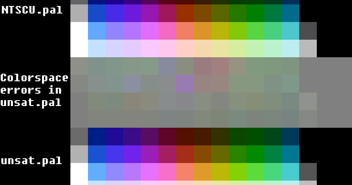 RGBSource Creating an "accurate" NES NTSC Color Palette