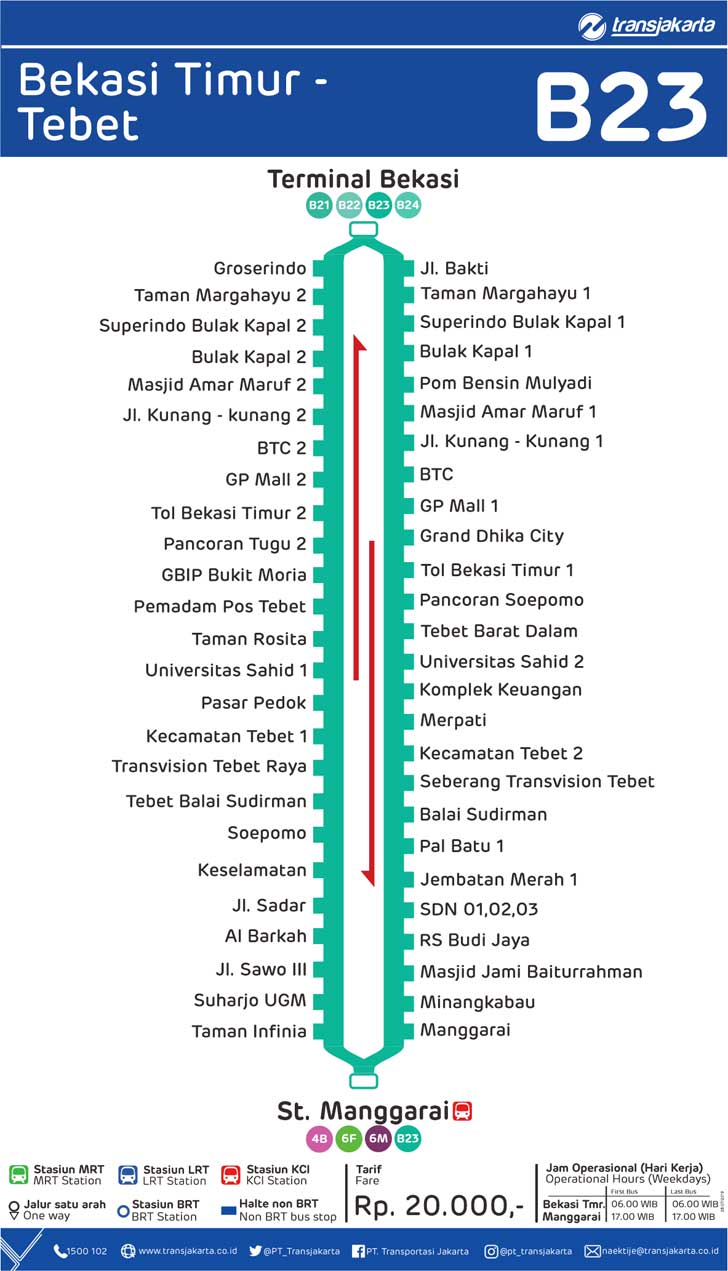 peta rute transjakarta royaltrans bekasi timur - tebet