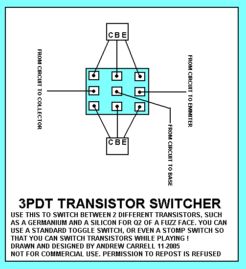 StompBoXed The Guitar Pedal Builders Repository Transistors