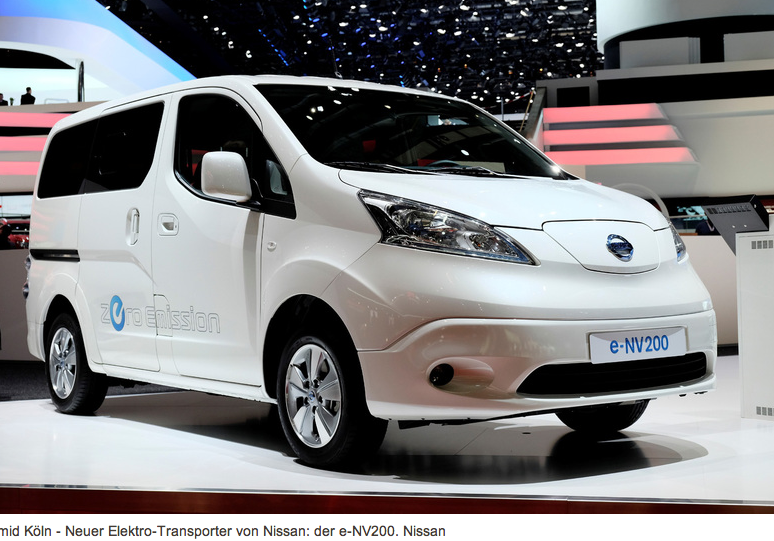 SÄHKOINEN LIIKENNE 1 LITER DIESEL= 10.03 kWh, 1LITER GASOLINE = 8,9 kWh READ MORE