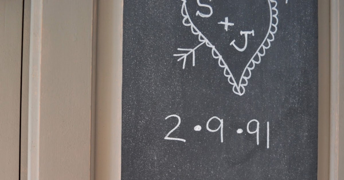 DIY Kitchen Chalkboard Door Message Center Homeroad