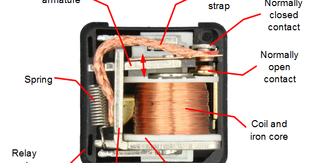 Hyderabad Institute of Electrical Engineers: Inside of ... u v w motor wiring 