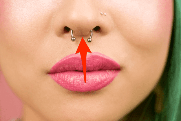 Everything You Should Know About Piercing