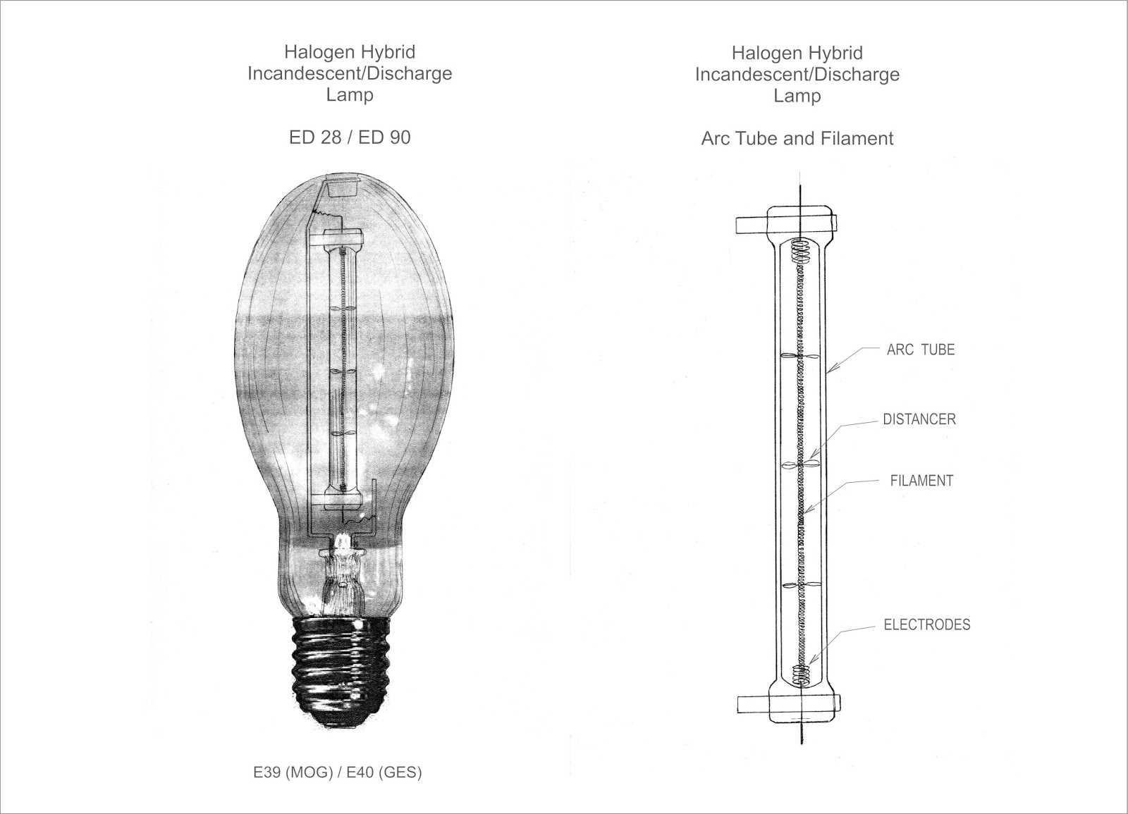 Untitled Blog Halogen Hybrid Incandescent/Discharge Lamp