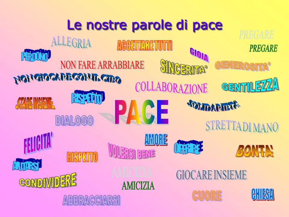Mov Ambasciatori Del Movim Internazionale Per La Pace E La Salvaguardia Del Creato Iii Millennio Natale Le Nostre Parole Di Pace Che Cosa Vi Leggete
