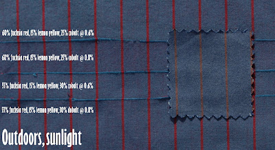 Dyeing the Magnoli blue fabric Dyeing the Magnoli blue fabric