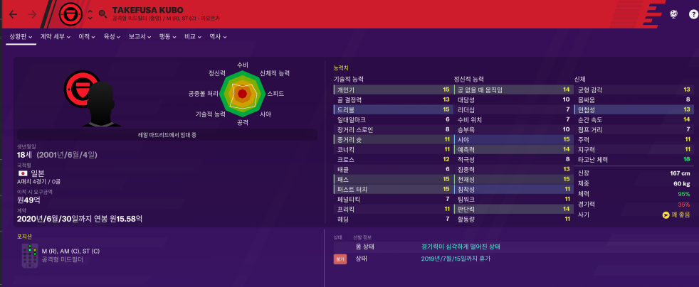 FM2020 주요 일본선수들 능력치 | 인스티즈