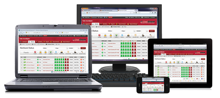 Security Talking Points.Com: RedCloud Access Control Partners with ...