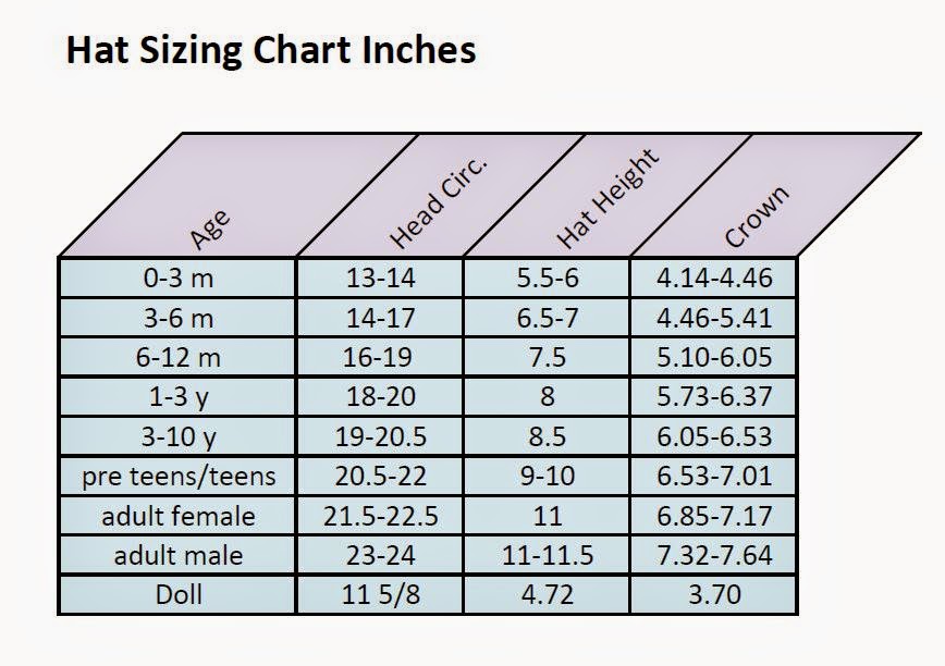 Knotty Knotty Crochet: New and improved hat sizing chart FREE!