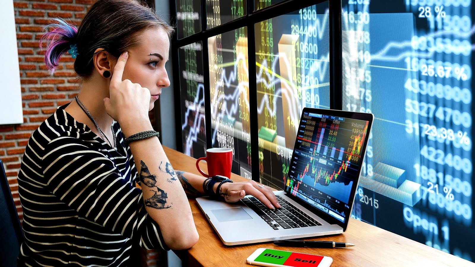 Best Way To Learn To Trade Stocks Trade Choices