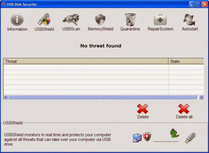 Myanmar IT Forum (In Thailand): USB security