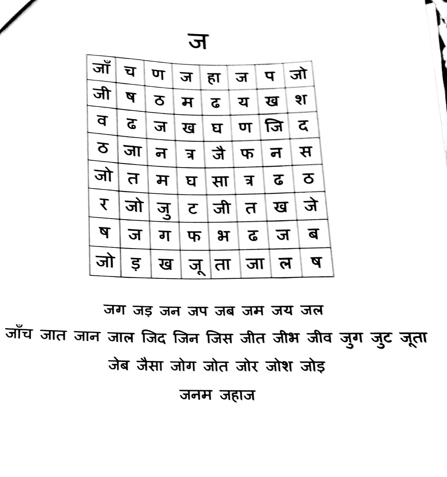 hindi-alphabet-chart-subha-manoj-images