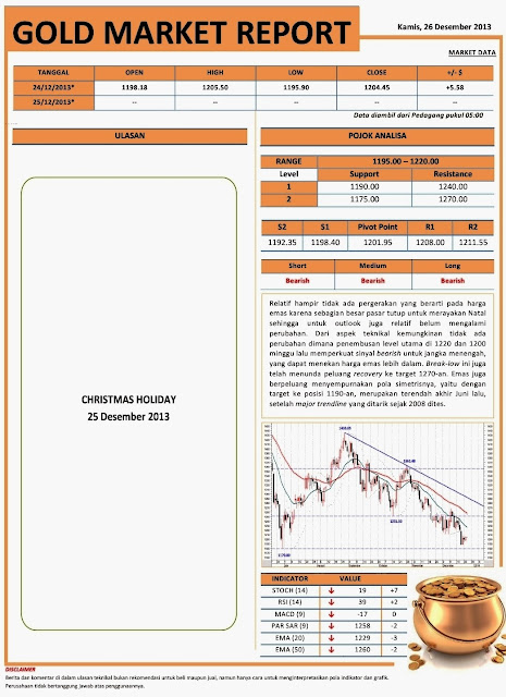скайнет билинг. Stepn logi. высоких технологий в экономике график. олап отчет по продажам в айко. Logi.