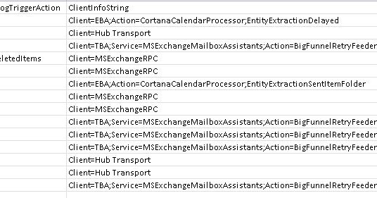 Working with Calendar Logging in Exchange Online