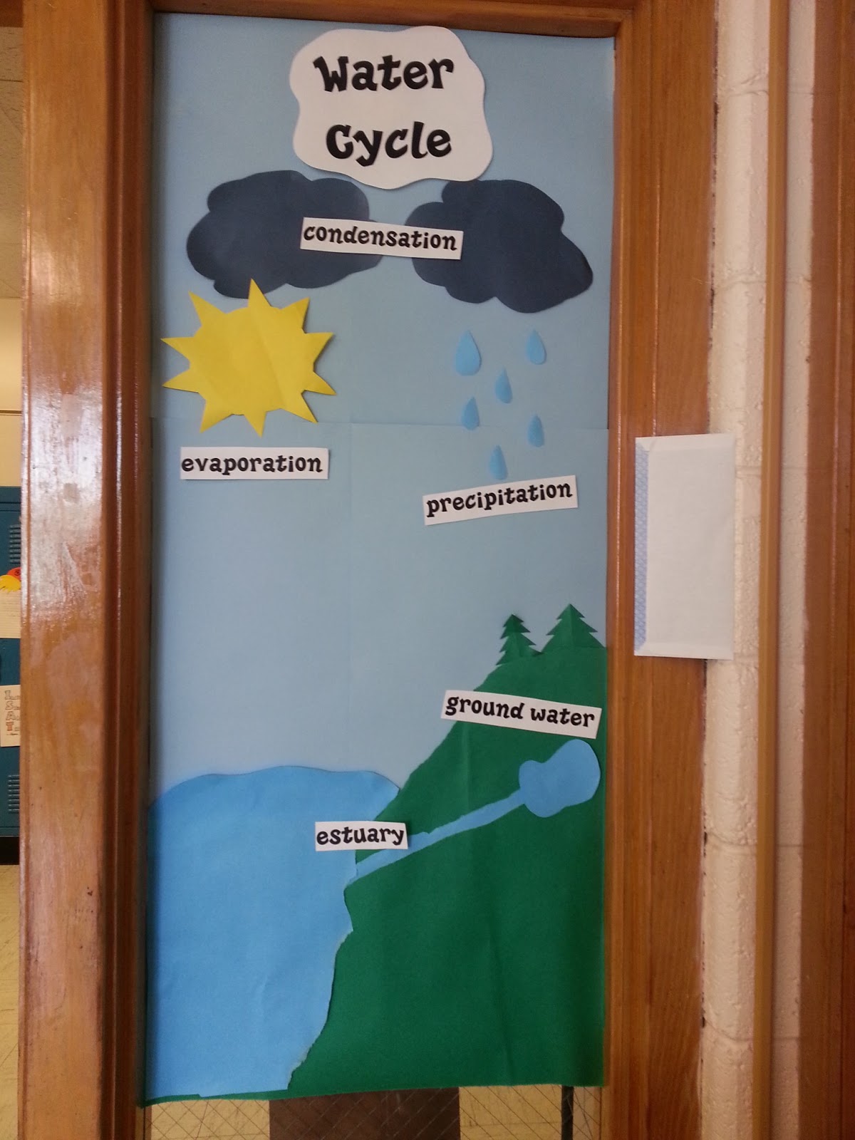 Teaching the Love of Learning: The Water Cycle