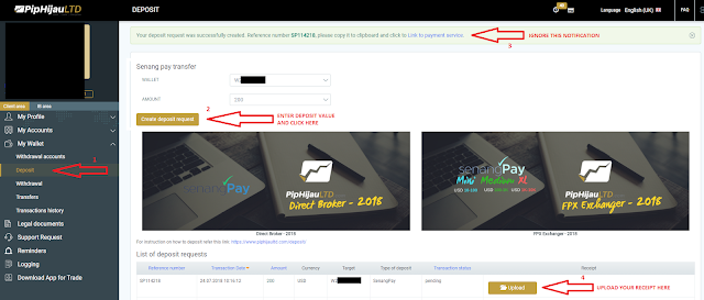 Transfer From Wallet to Trading Account