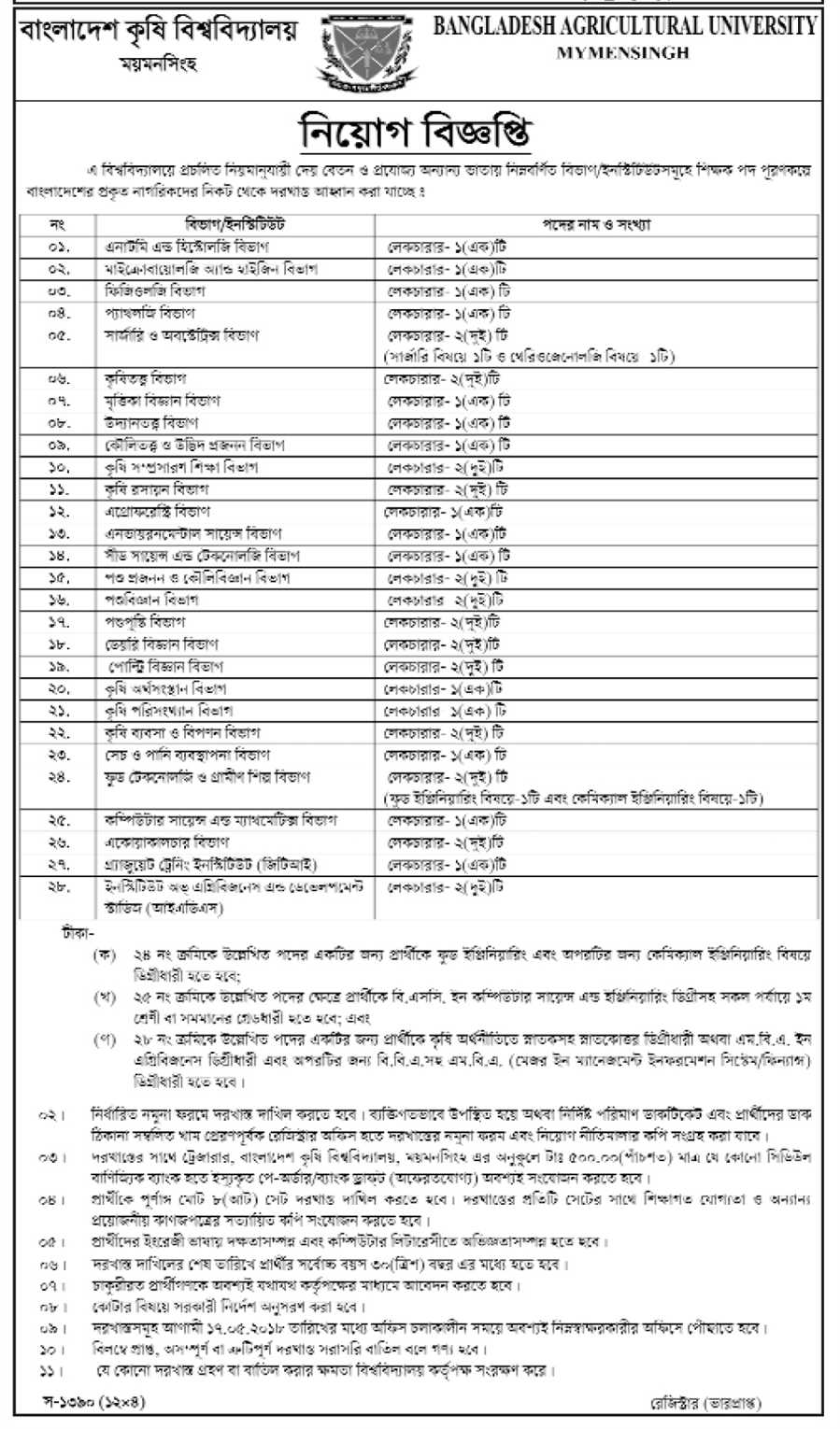 Bangladesh Agricultural University (BAU) Job Circular 2018