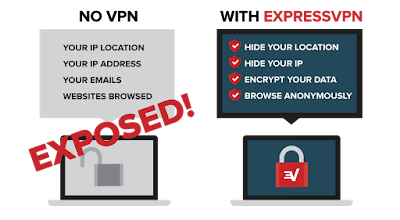 Technical usage of Express VPN