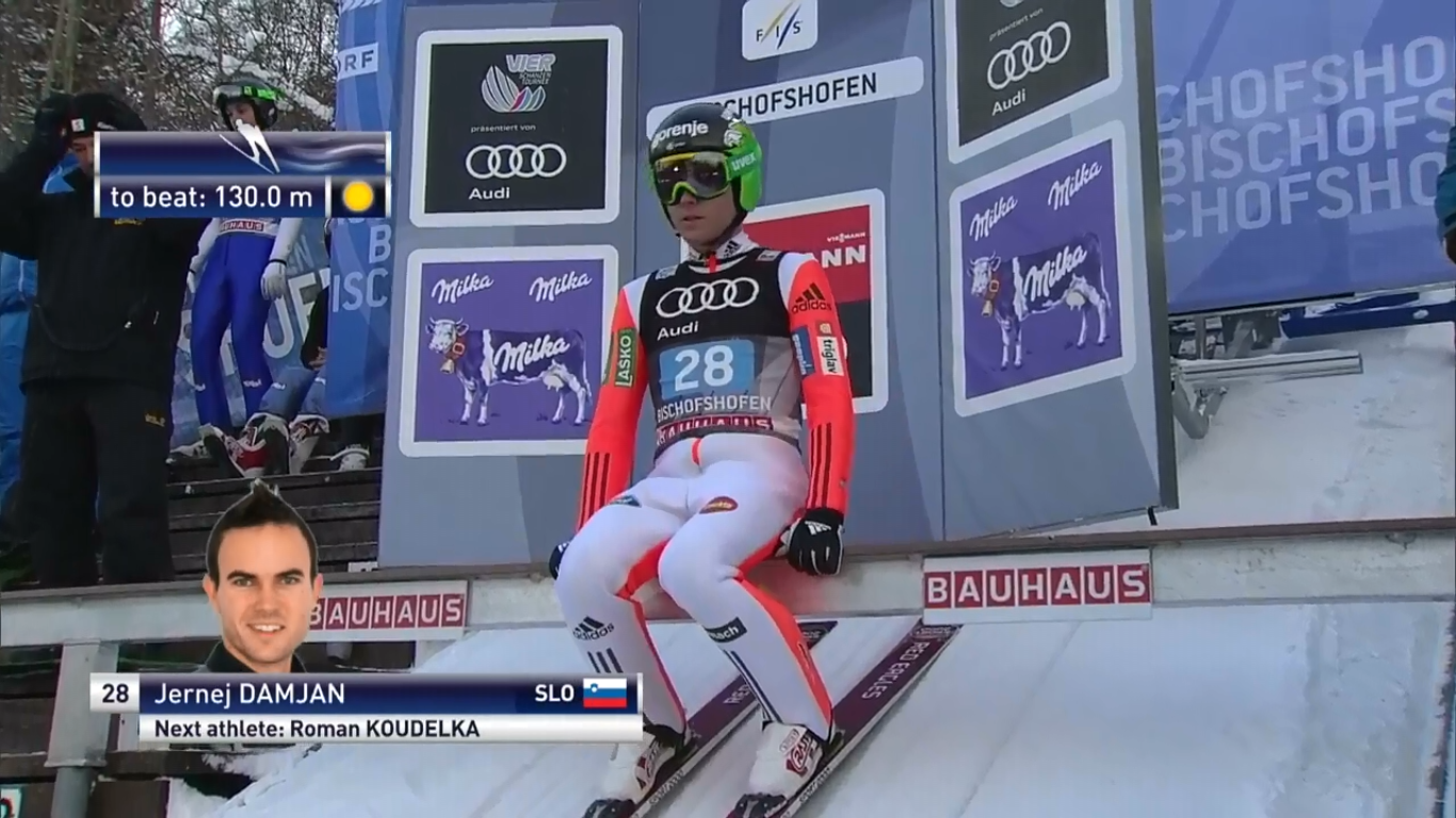 Ski Jumping Ski Jumping World Cup Men (Four Hills Tournament) 2016