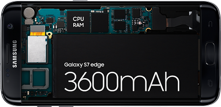 Harga Hp Android Galaxy S7 edge