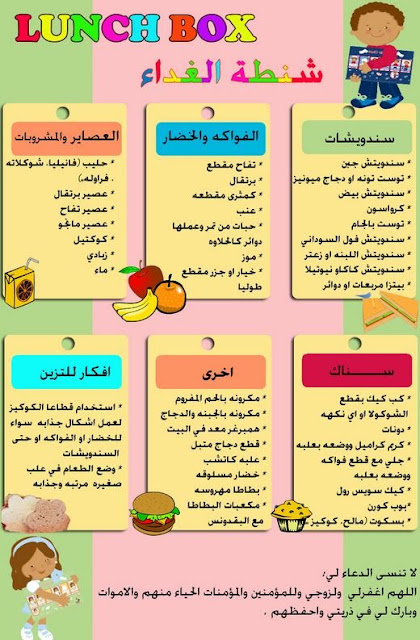 بالصور الوجبات التي تضعيها لطفلك