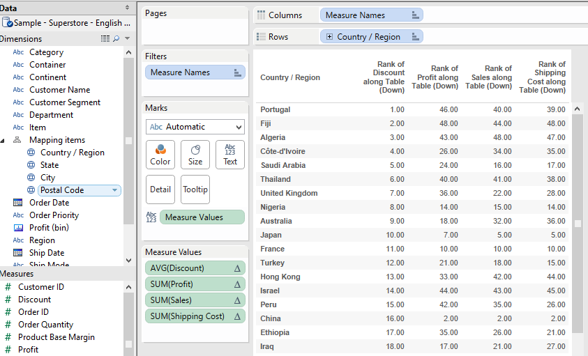Tableau Copy And Paste Worksheet Formatting