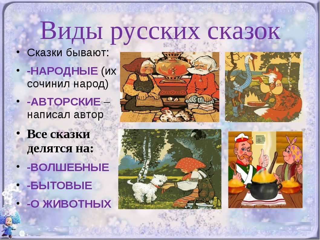 Знакомство Детей С Русскими Народными Сказками