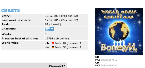 21/12/2017 New Boney M.s CD in TOP100 Albums chart WMFC-Switzwrland-GermanyTOP100