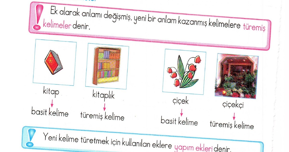 Dil Bilgisi Konu Anlatımı: TÜREMİŞ KELİMELER, YAPIM EKLERİ