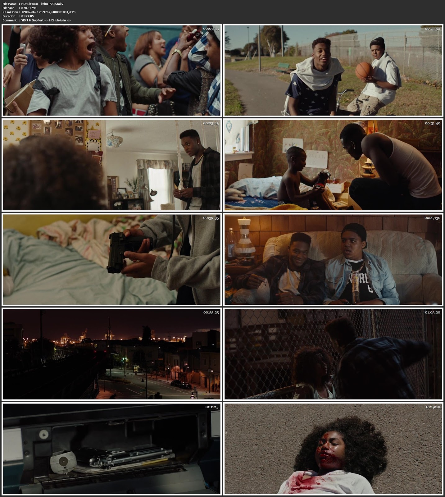 Kicks 2016 Hindi Dual Audio 720p BluRay 850Mb Download Kicks 2016 Hindi Dual Audio 720p BluRay 850Mb Download