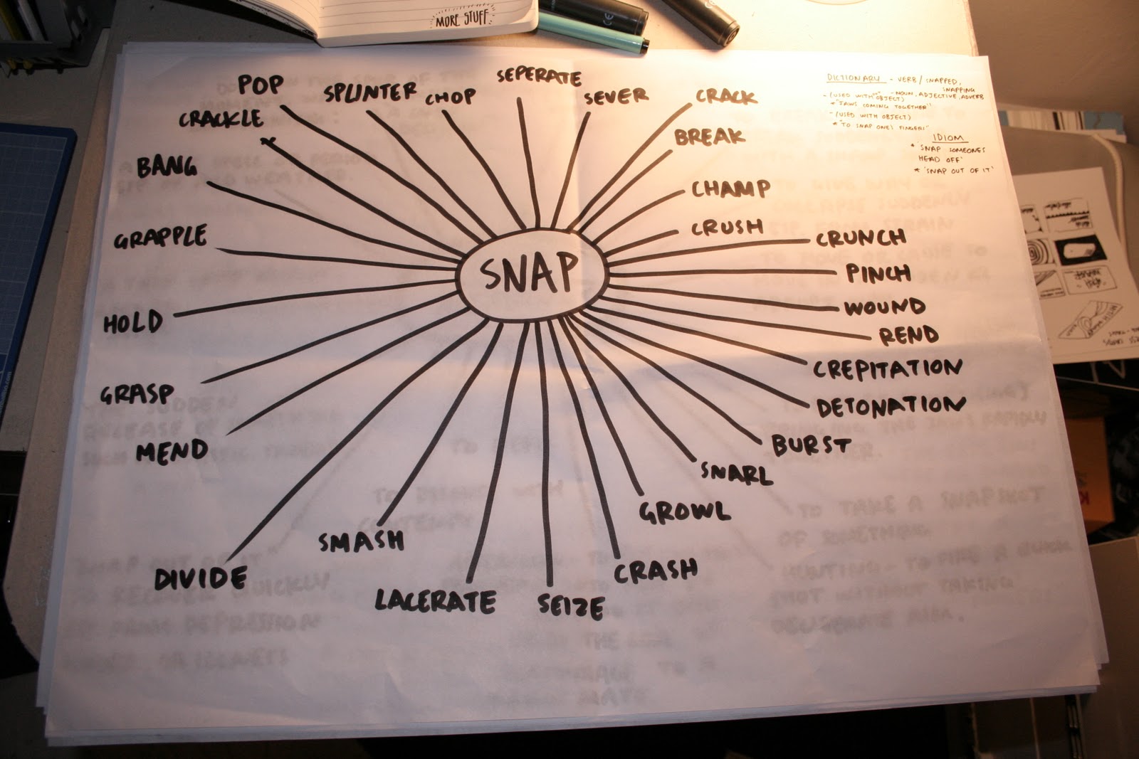 Design Practice SNAP