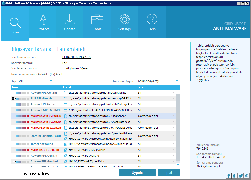 Antimalware service как отключить windows 10. Antimalware service executable что это. Anti malware executable. Malware, classified. Executable.