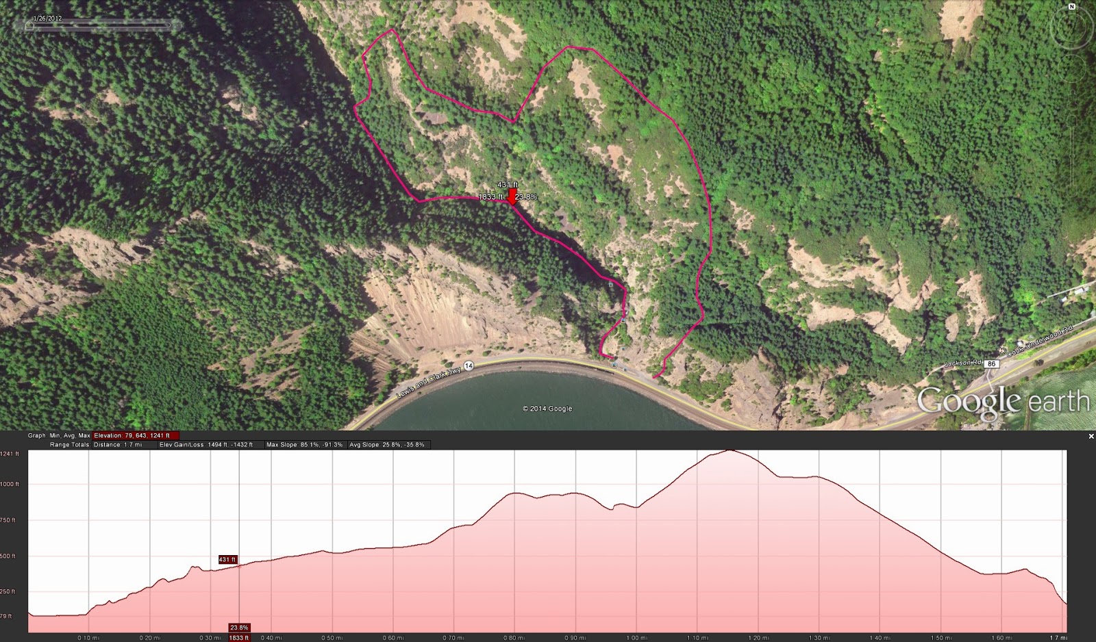 Day By Day Rock Climbing and Life Dog creek. Rugged and beautiful.