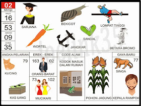 Gambar Binatang Pelarian Fajar Pakong