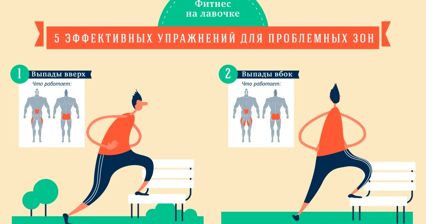 упражнения для усиления прямой кишки. упражнения для сфинктера. упражнения для сфинктера. латексные кольца для лигирования геморроидальных узлов. упражнения для сфинктера прямой.