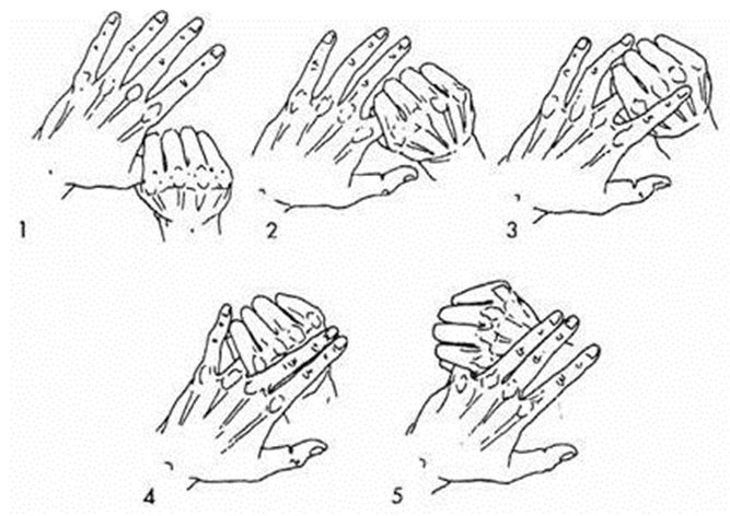 Самомассаж пальцами. Самомассаж кистей и пальцев рук. Массаж и самомассаж кистей и пальцев рук. Самомассаж кистей рук и пальцев техника. Самомассаж массаж рук и кистей.