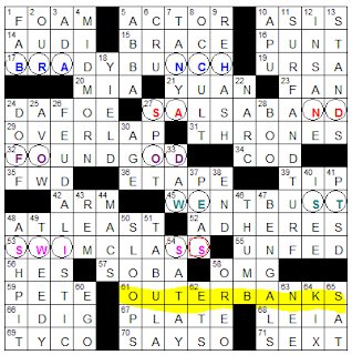L A Times Crossword Corner