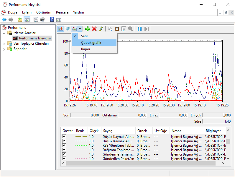 Windows'da Performans izleyicisi ile nasıl çalışılır 9 Image%2B2