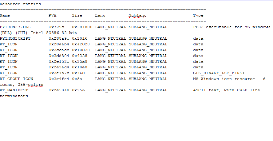 Malware Analysis: A Python Malware on campus 1