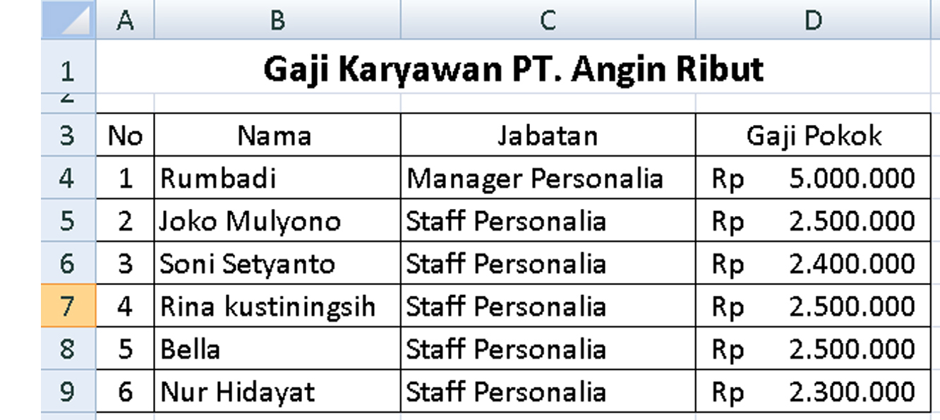 Format Mata Uang Rupiah pada Microsoft Excel dESAINEr